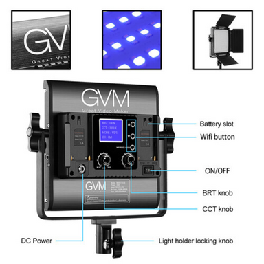 3 light light panel GVM features
